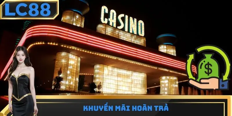 Khuyến mãi hoàn trả