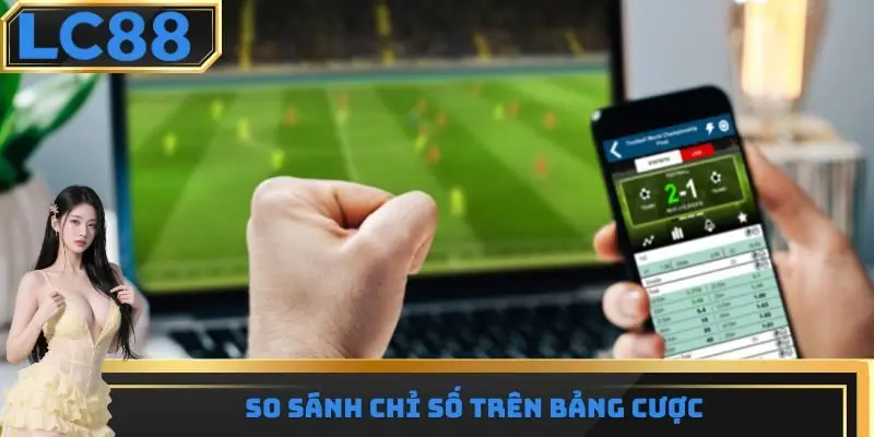 So sánh chỉ số trên bảng cược